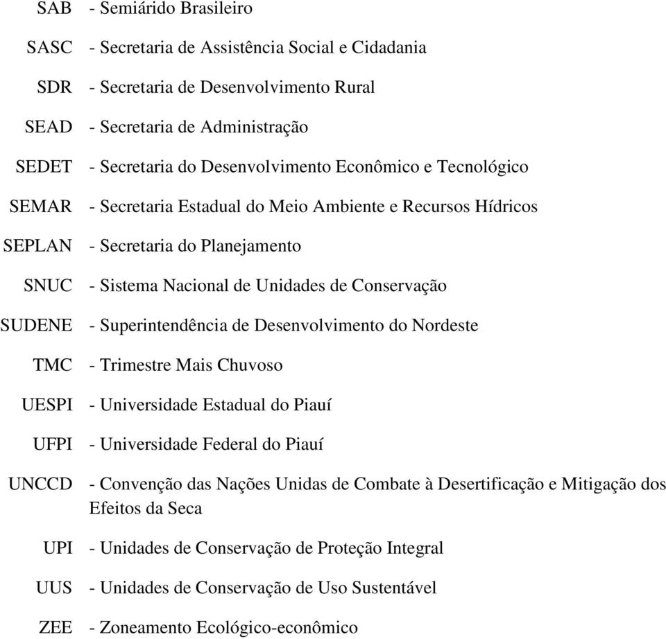 Conservação SUDENE - Superintendência de Desenvolvimento do Nordeste TMC - Trimestre Mais Chuvoso UESPI - Universidade Estadual do Piauí UFPI - Universidade Federal do Piauí UNCCD -