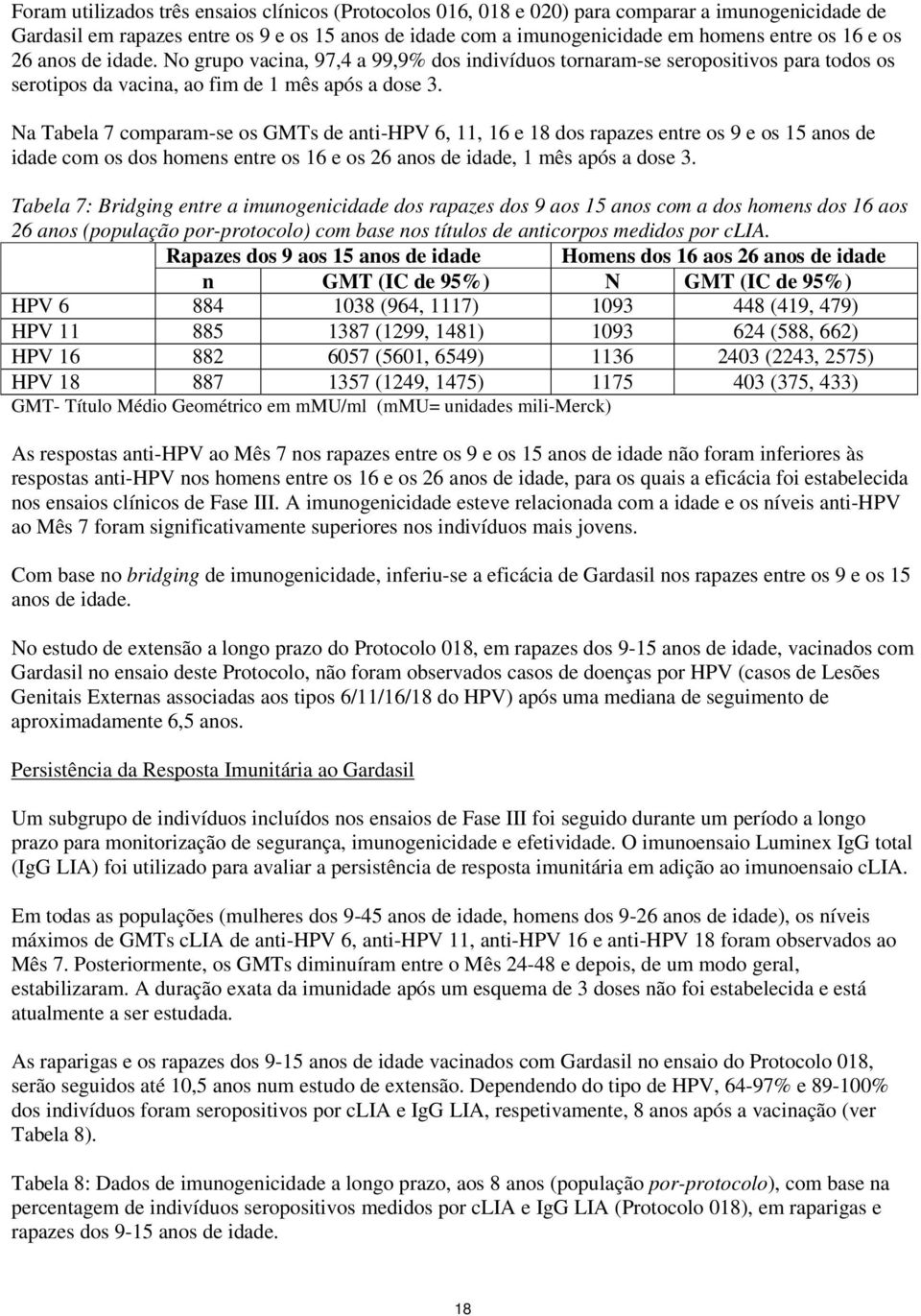 Na Tabela 7 comparam-se os GMTs de anti-hpv 6, 11, 16 e 18 dos rapazes entre os 9 e os 15 anos de idade com os dos homens entre os 16 e os 26 anos de idade, 1 mês após a dose 3.