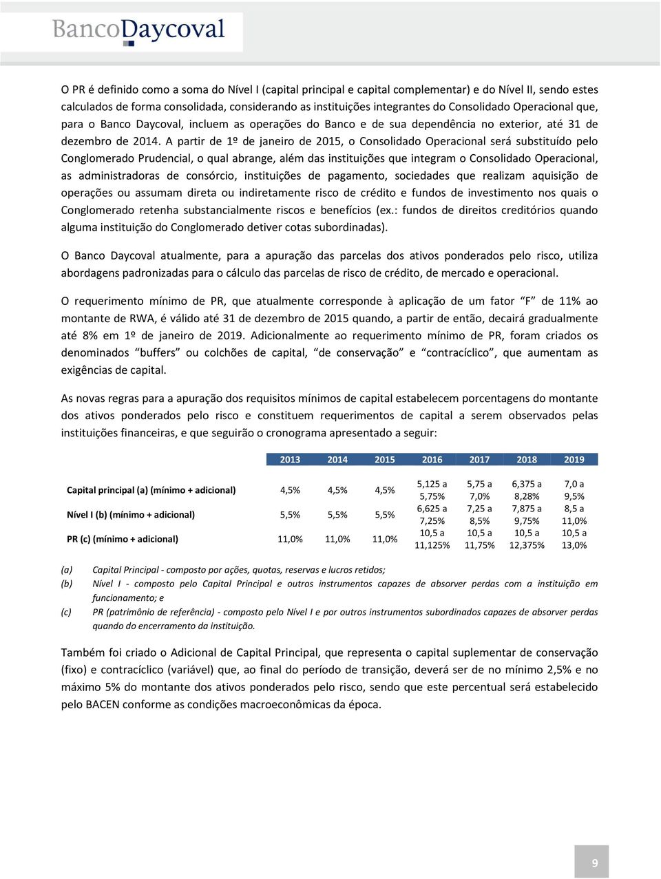 A partir de 1º de janeiro de 2015, o Consolidado Operacional será substituído pelo Conglomerado Prudencial, o qual abrange, além das instituições que integram o Consolidado Operacional, as