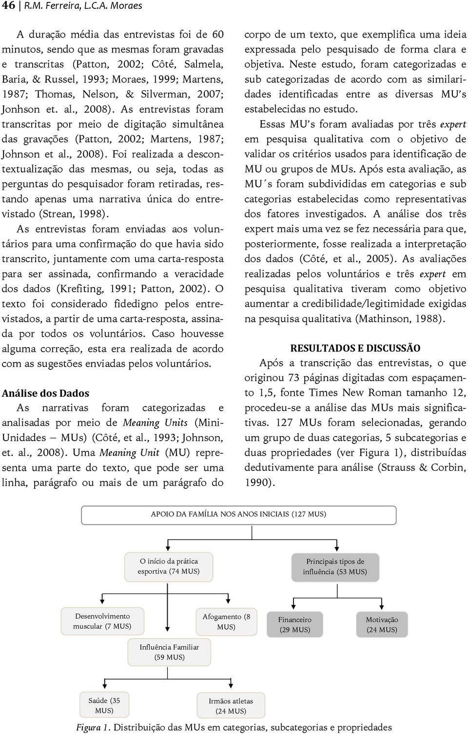 Nelson, & Silverman, 2007; Jonhson et. al., 2008).