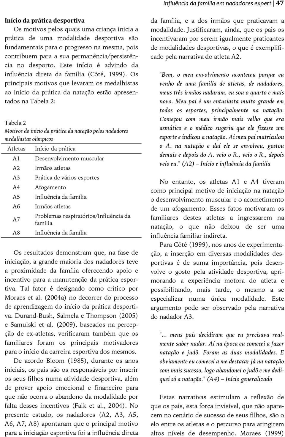 Os principais motivos que levaram os medalhistas ao início da prática da natação estão apresentados na Tabela 2: Tabela 2 Motivos do início da prática da natação pelos nadadores medalhistas olímpicos