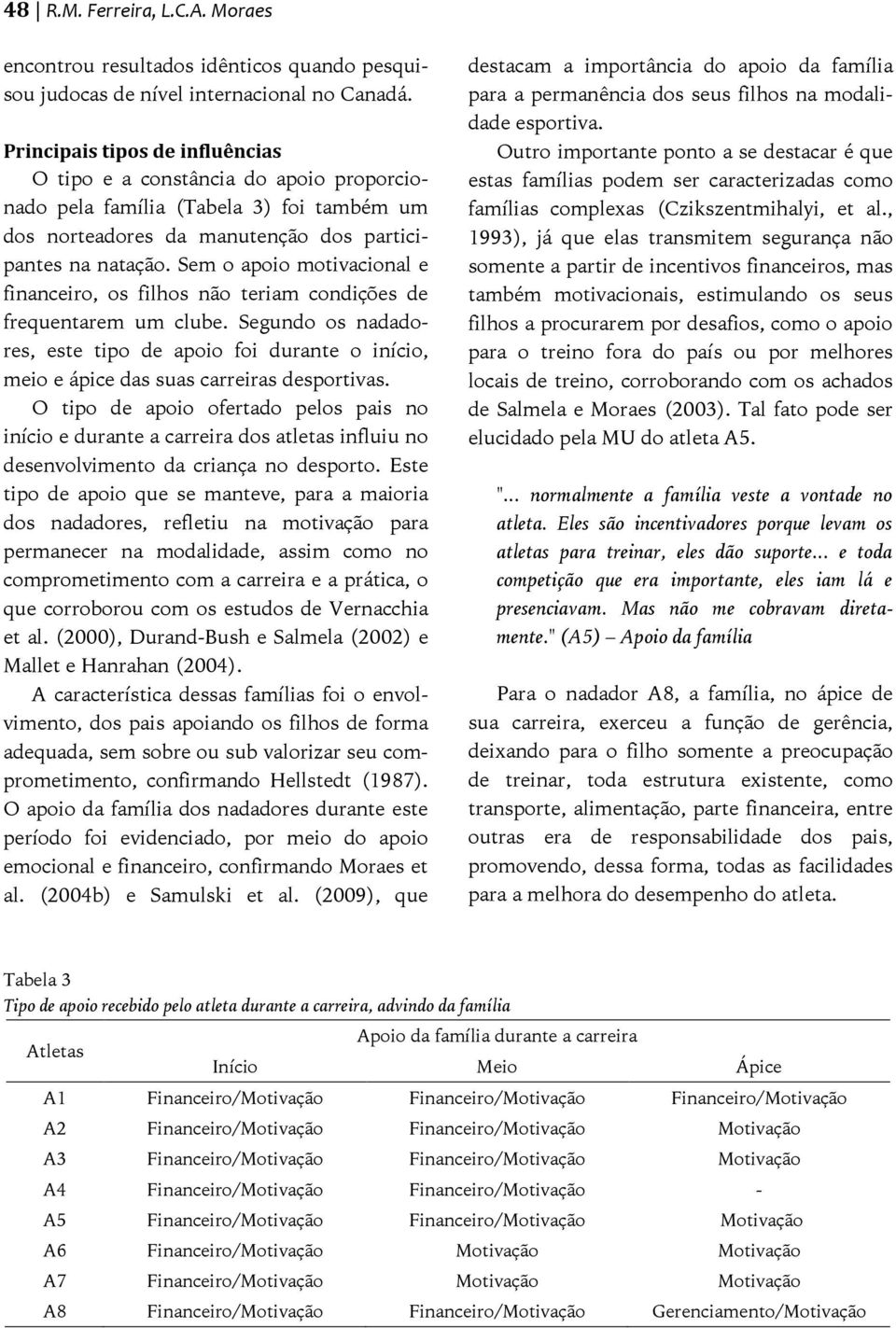 Sem o apoio motivacional e financeiro, os filhos não teriam condições de frequentarem um clube.