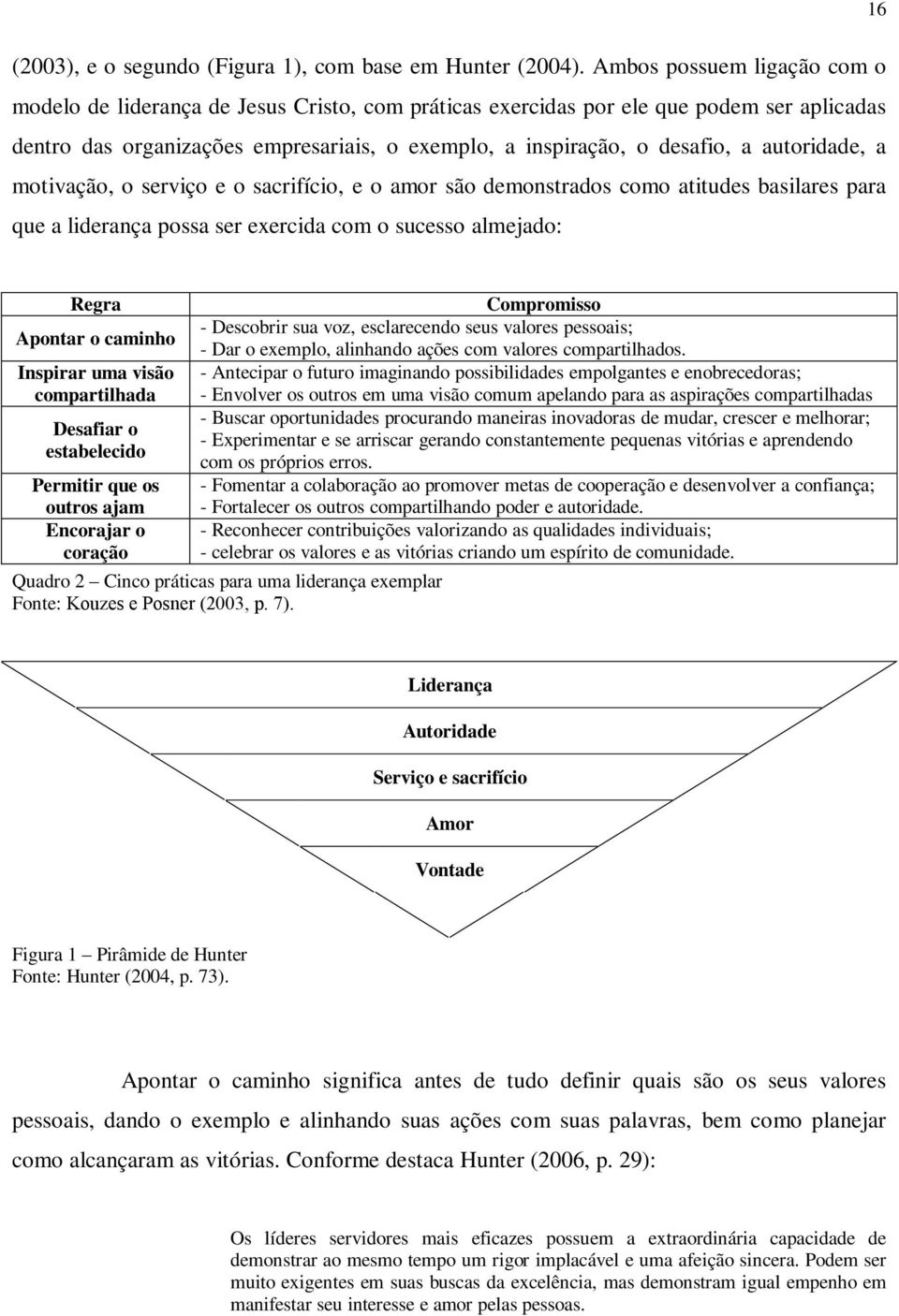 autoridade, a motivação, o serviço e o sacrifício, e o amor são demonstrados como atitudes basilares para que a liderança possa ser exercida com o sucesso almejado: Regra Apontar o caminho Inspirar