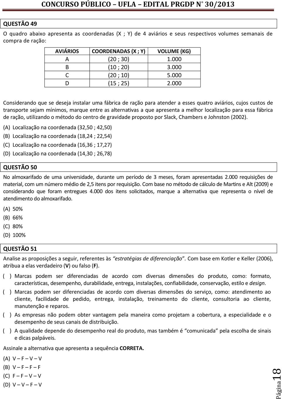 000 Considerando que se deseja instalar uma fábrica de ração para atender a esses quatro aviários, cujos custos de transporte sejam mínimos, marque entre as alternativas a que apresenta a melhor