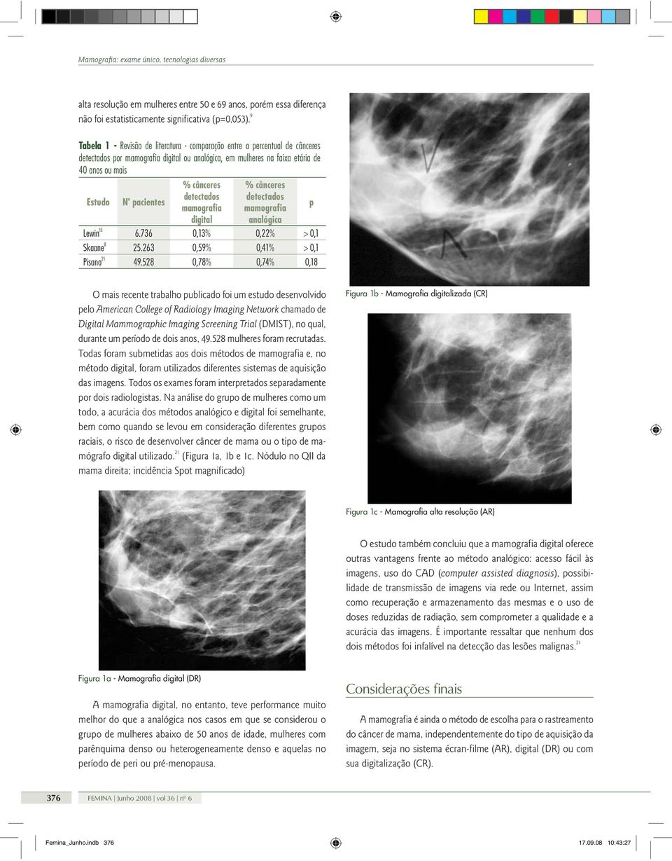 cânceres detectados mamografia digital % cânceres detectados mamografia analógica Lewin 15 6.736 0,13% 0,22% > 0,1 Skaane 8 25.263 0,59% 0,41% > 0,1 Pisano 21 49.