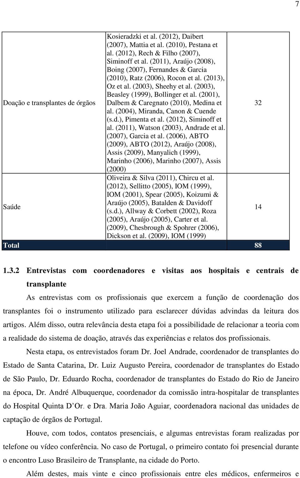 (2001), Dalbem & Caregnato (2010), Medina et 32 al. (2004), Miranda, Canon & Cuende (s.d.), Pimenta et al. (2012), Siminoff et al. (2011), Watson (2003), Andrade et al. (2007), Garcia et al.