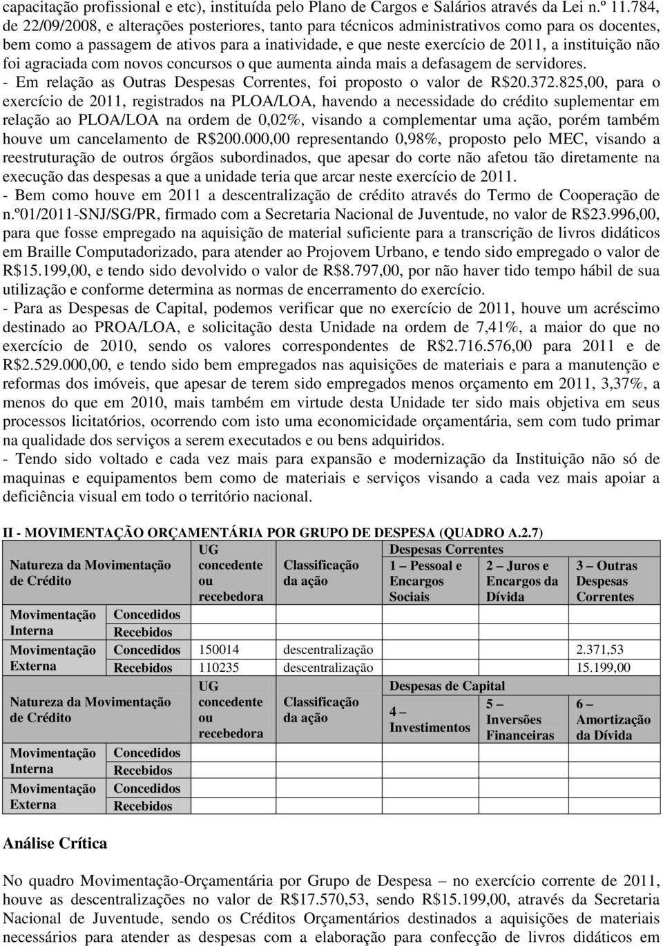 não foi agraciada com novos concursos o que aumenta ainda mais a defasagem de servidores. - Em relação as Outras Despesas Correntes, foi proposto o valor de R$20.372.