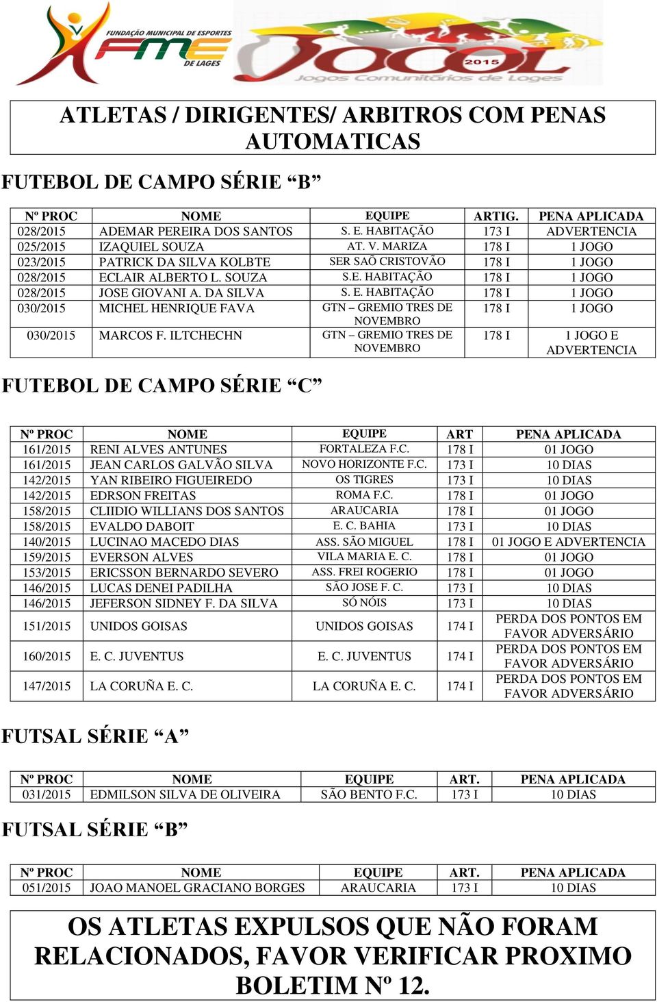 LAIR ALBERTO L. SOUZA S.E. HABITAÇÃO 178 I 1 JOGO 028/2015 JOSE GIOVANI A. DA SILVA S. E.