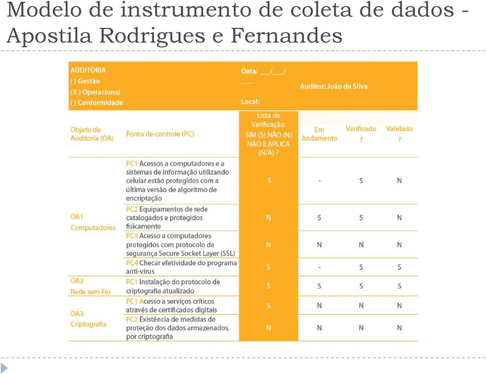 coletade dados -