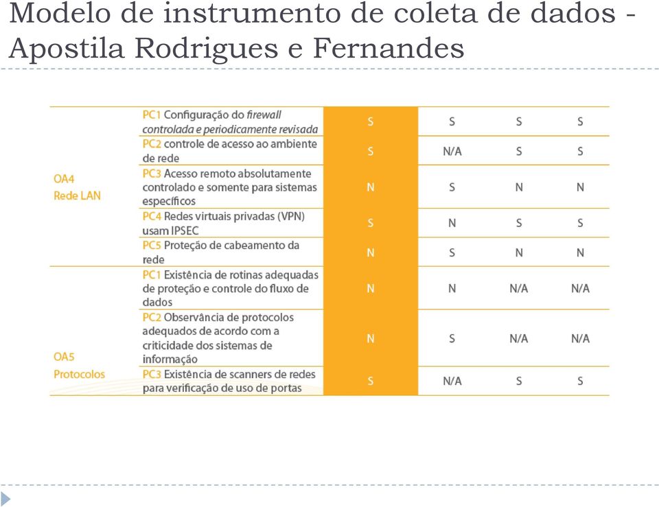 coletade dados -