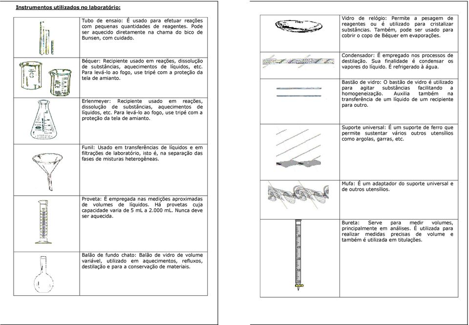 Béquer: Recipiente usado em reações, dissolução de substâncias, aquecimentos de líquidos, etc. Para levá-lo ao fogo, use tripé com a proteção da tela de amianto.