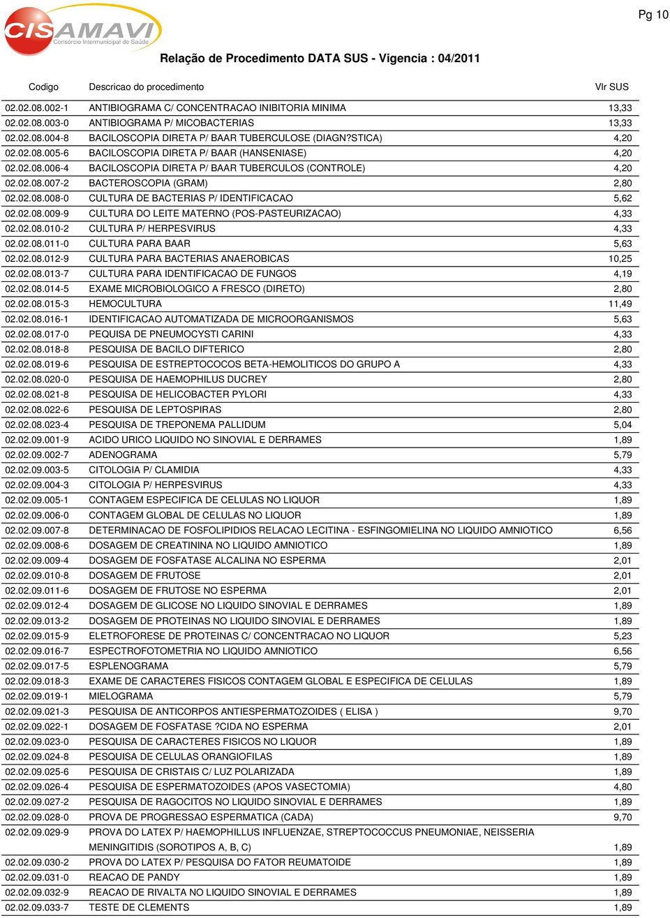02.08.009-9 CULTURA DO LEITE MATERNO (POS-PASTEURIZACAO) 4,33 02.02.08.010-2 CULTURA P/ HERPESVIRUS 4,33 02.02.08.011-0 CULTURA PARA BAAR 5,63 02.02.08.012-9 CULTURA PARA BACTERIAS ANAEROBICAS 10,25 02.