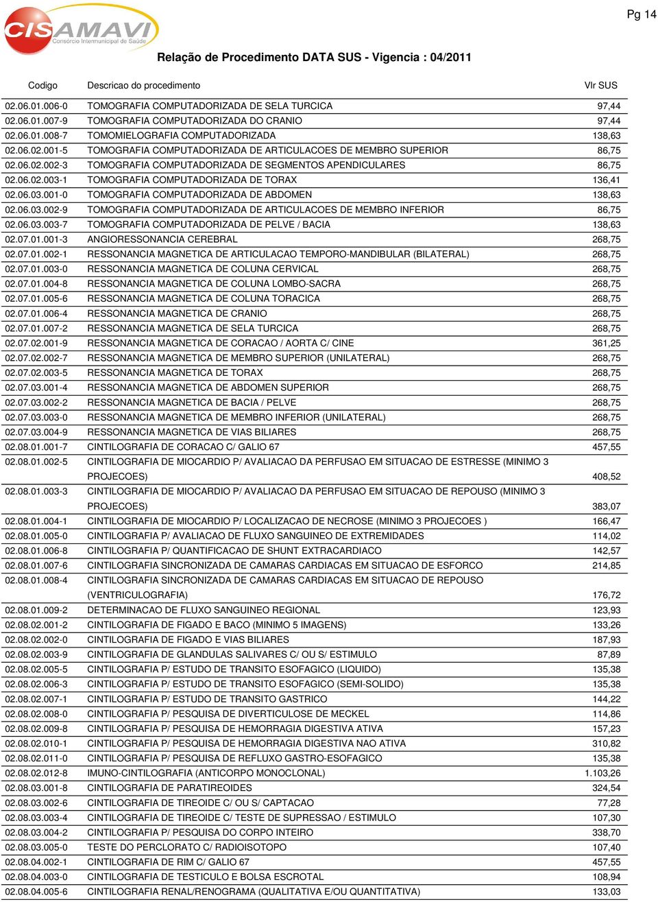 06.03.003-7 TOMOGRAFIA COMPUTADORIZADA DE PELVE / BACIA 138,63 02.07.01.001-3 ANGIORESSONANCIA CEREBRAL 268,75 02.07.01.002-1 RESSONANCIA MAGNETICA DE ARTICULACAO TEMPORO-MANDIBULAR (BILATERAL) 268,75 02.