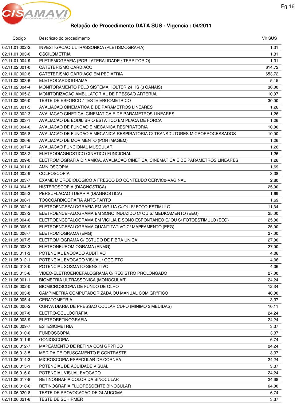 11.02.006-0 TESTE DE ESFORCO / TESTE ERGOMETRICO 30,00 02.11.03.001-5 AVALIACAO CINEMATICA E DE PARAMETROS LINEARES 1,26 02.11.03.002-3 AVALIACAO CINETICA, CINEMATICA E DE PARAMETROS LINEARES 1,26 02.