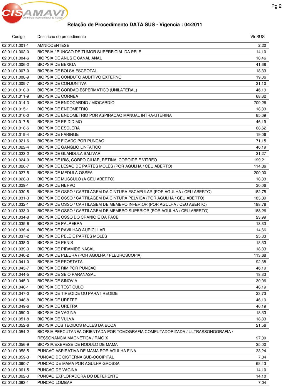 01.01.014-3 BIOPSIA DE ENDOCARDIO / MIOCARDIO 709,26 02.01.01.015-1 BIOPSIA DE ENDOMETRIO 18,33 02.01.01.016-0 BIOPSIA DE ENDOMETRIO POR ASPIRACAO MANUAL INTRA-UTERINA 85,69 02.01.01.017-8 BIOPSIA DE EPIDIDIMO 46,19 02.