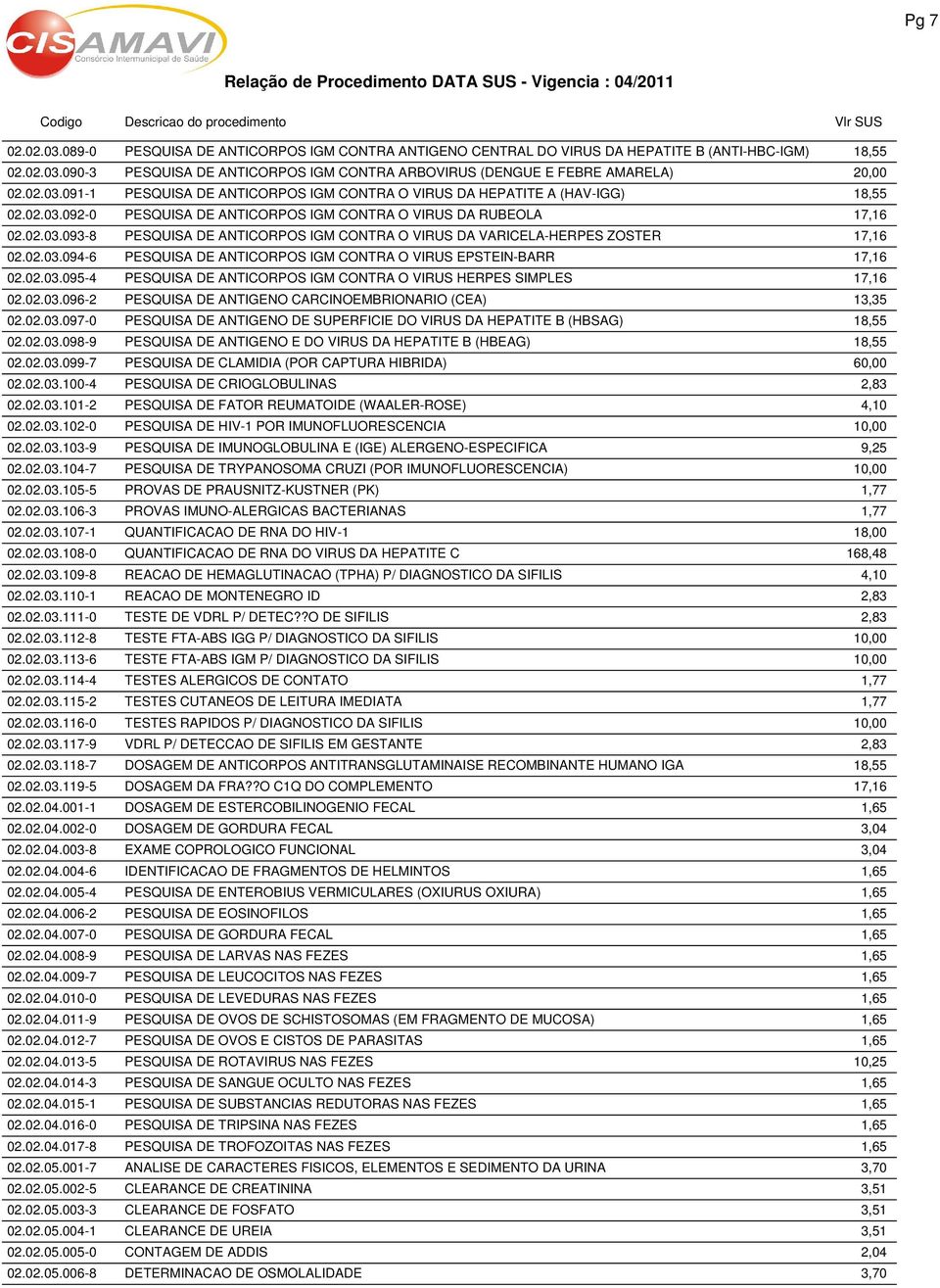 02.03.094-6 PESQUISA DE ANTICORPOS IGM CONTRA O VIRUS EPSTEIN-BARR 17,16 02.02.03.095-4 PESQUISA DE ANTICORPOS IGM CONTRA O VIRUS HERPES SIMPLES 17,16 02.02.03.096-2 PESQUISA DE ANTIGENO CARCINOEMBRIONARIO (CEA) 13,35 02.