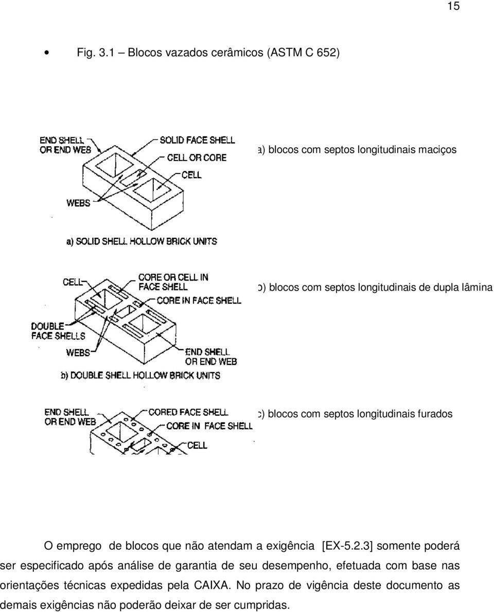 dupla lâmina c) blocos com septos longitudinais furados O emprego de blocos que não atendam a exigência [EX-5.2.