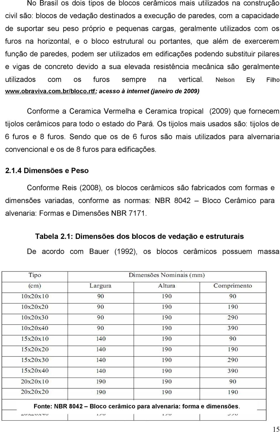 vigas de concreto devido a sua elevada resistência mecânica são geralmente utilizados com os furos sempre na vertical. Nelson Ely Filho www.obraviva.com.br/bloco.