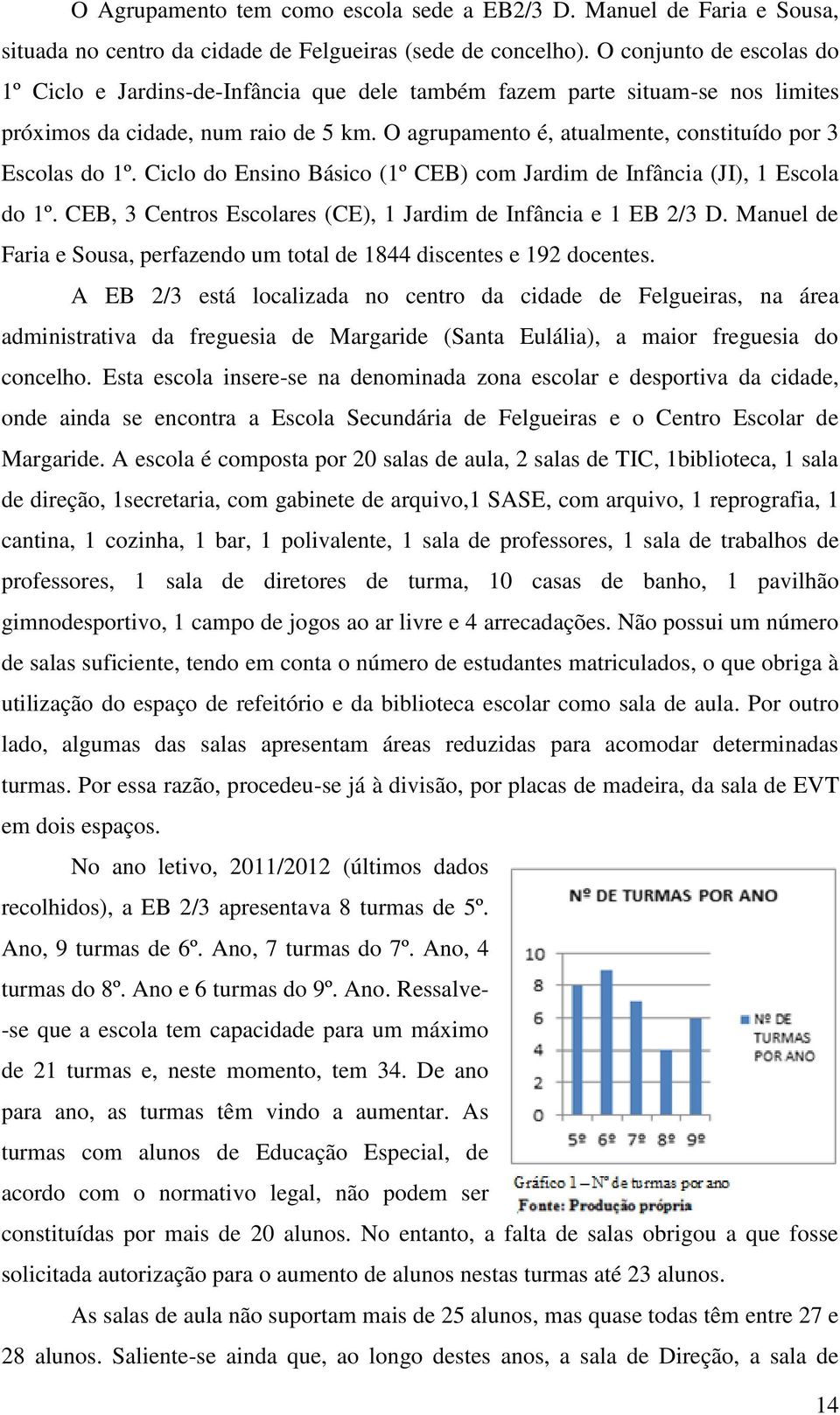 O agrupamento é, atualmente, constituído por 3 Escolas do 1º. Ciclo do Ensino Básico (1º CEB) com Jardim de Infância (JI), 1 Escola do 1º.