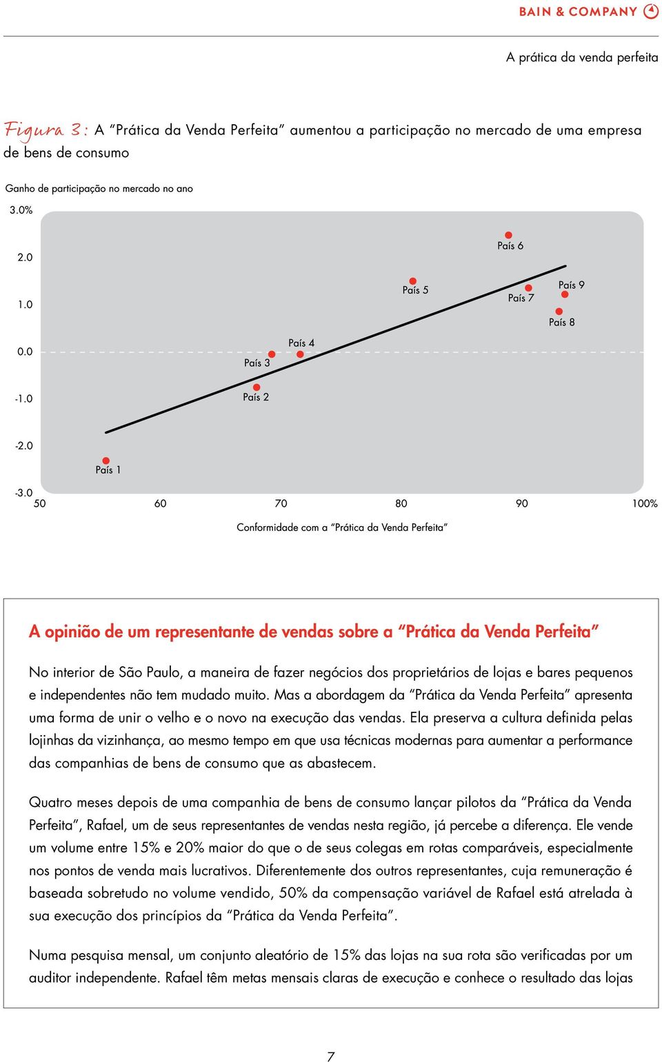 Mas a abordagem da Prática da Venda Perfeita apresenta uma forma de unir o velho e o novo na execução das vendas.