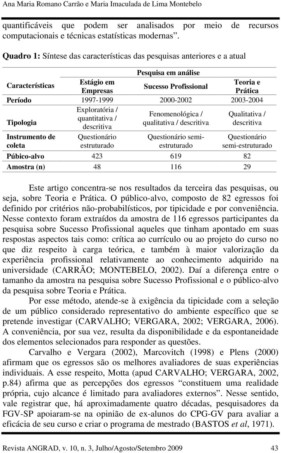 2003-2004 Exploratória / Fenomenológica / Qualitativa / quantitativa / Tipologia qualitativa / descritiva descritiva descritiva Instrumento de coleta Questionário estruturado Questionário