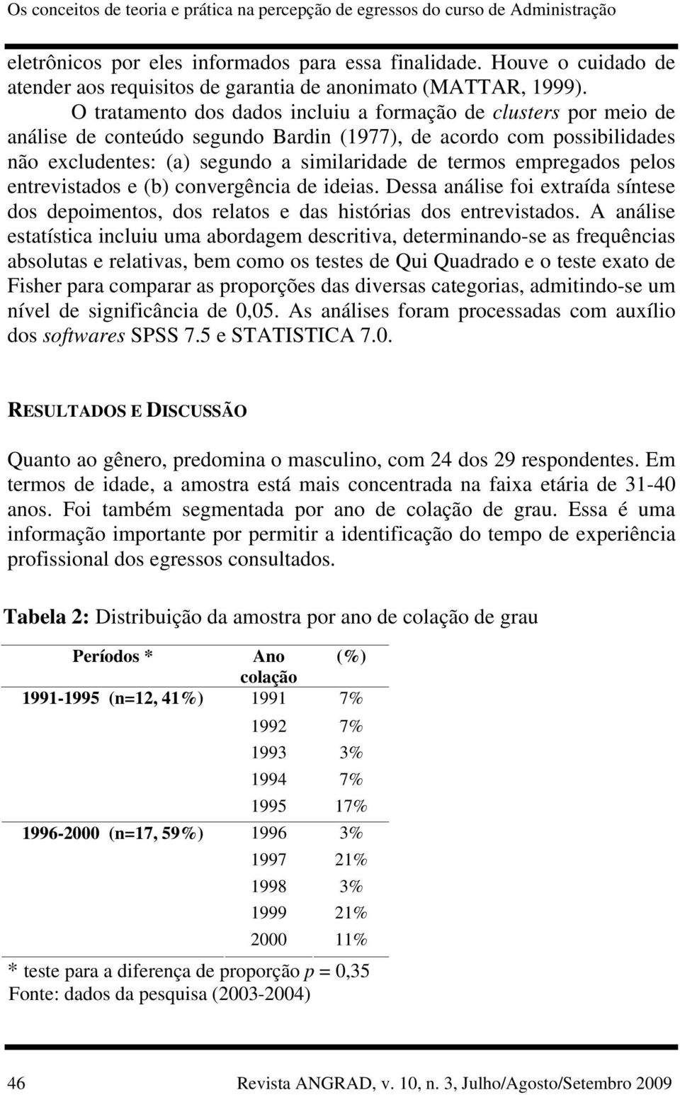 O tratamento dos dados incluiu a formação de clusters por meio de análise de conteúdo segundo Bardin (1977), de acordo com possibilidades não excludentes: (a) segundo a similaridade de termos