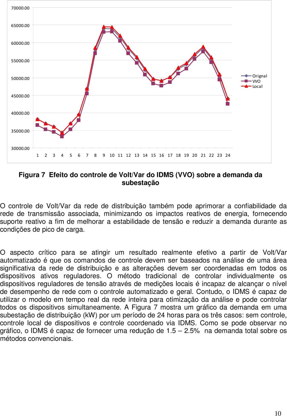 também pode aprimorar a confiabilidade da rede de transmissão associada, minimizando os impactos reativos de energia, fornecendo suporte reativo a fim de melhorar a estabilidade de tensão e reduzir a