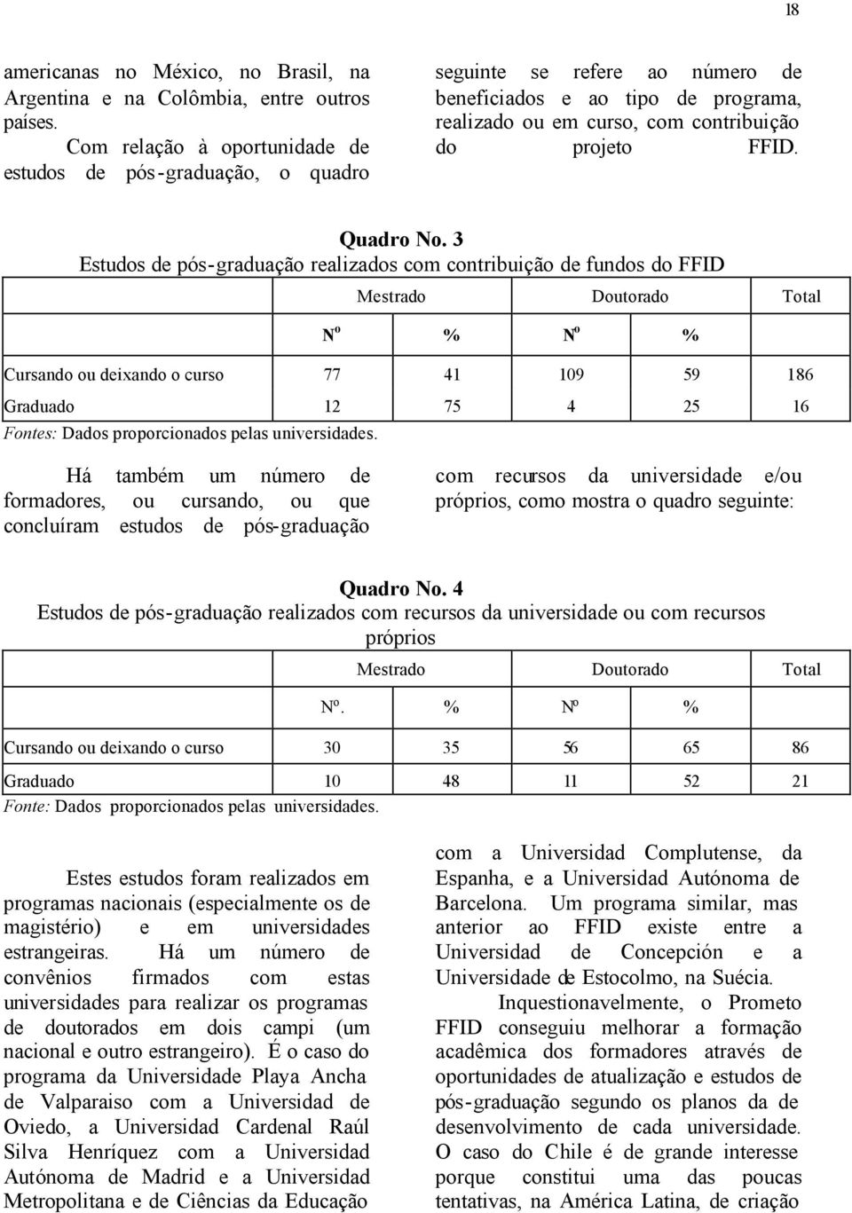 3 Estudos de pós-graduação realizados com contribuição de fundos do FFID Mestrado Doutorado Total N o % N o % Cursando ou deixando o curso 77 41 109 59 186 Graduado 12 75 4 25 16 Fontes: Dados