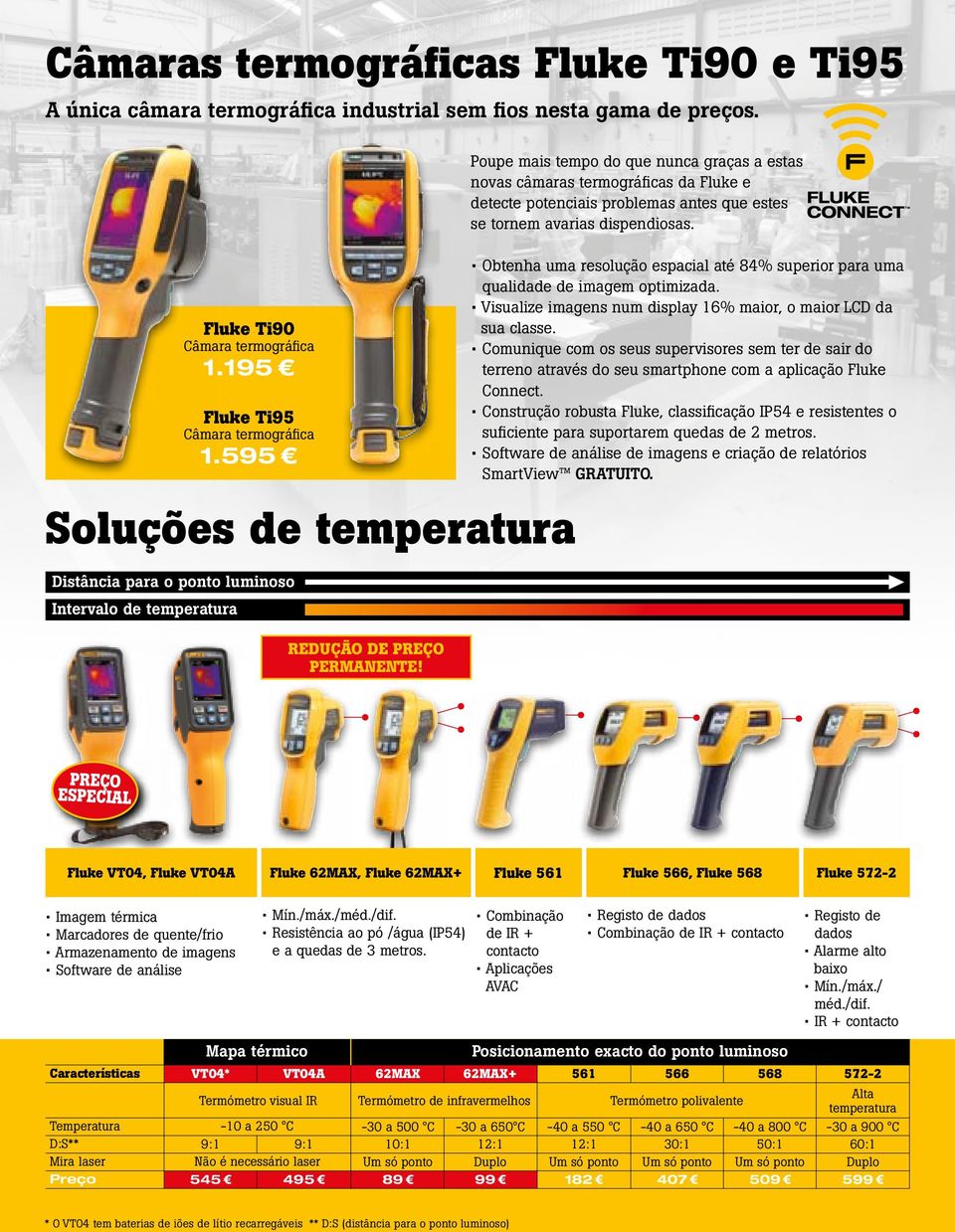 Poupe mais tempo do que nunca graças a estas novas câmaras termográficas da e detecte potenciais problemas antes que estes se tornem avarias dispendiosas.