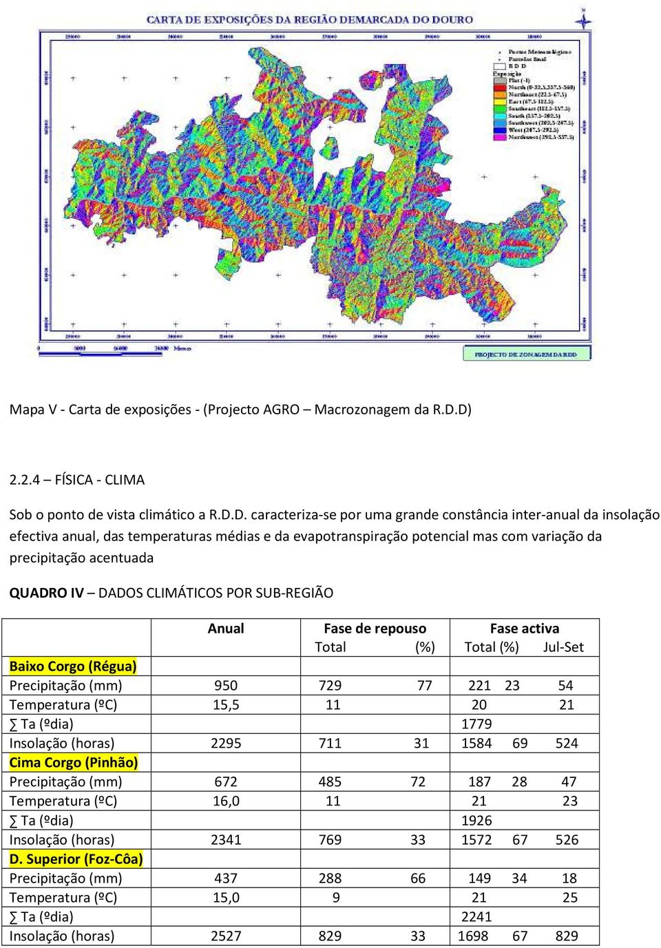 potencial mas com variação da precipitação acentuada QUADRO IV DADOS CLIMÁTICOS POR SUB-REGIÃO Anual Fase de repouso Total (%) Fase activa Total (%) Jul-Set Baixo Corgo (Régua) Precipitação (mm) 950
