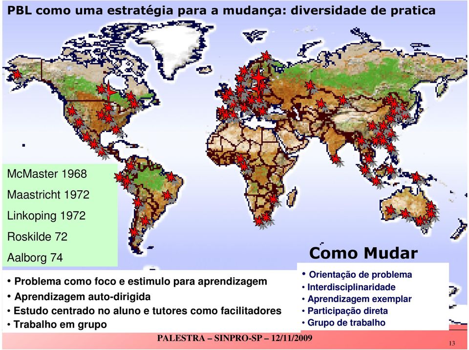 auto-dirigida Estudo centrado no aluno e tutores como facilitadores Trabalho em grupo Como Mudar