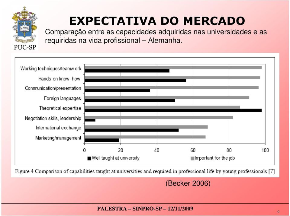 universidades e as requiridas na