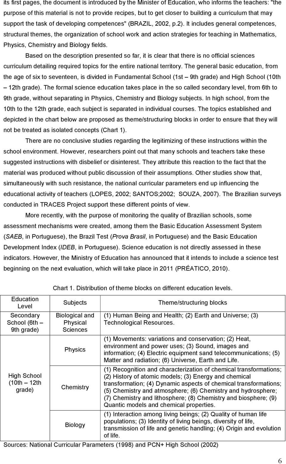 It includes general competences, structural themes, the organization of school work and action strategies for teaching in Mathematics, Physics, Chemistry and Biology fields.