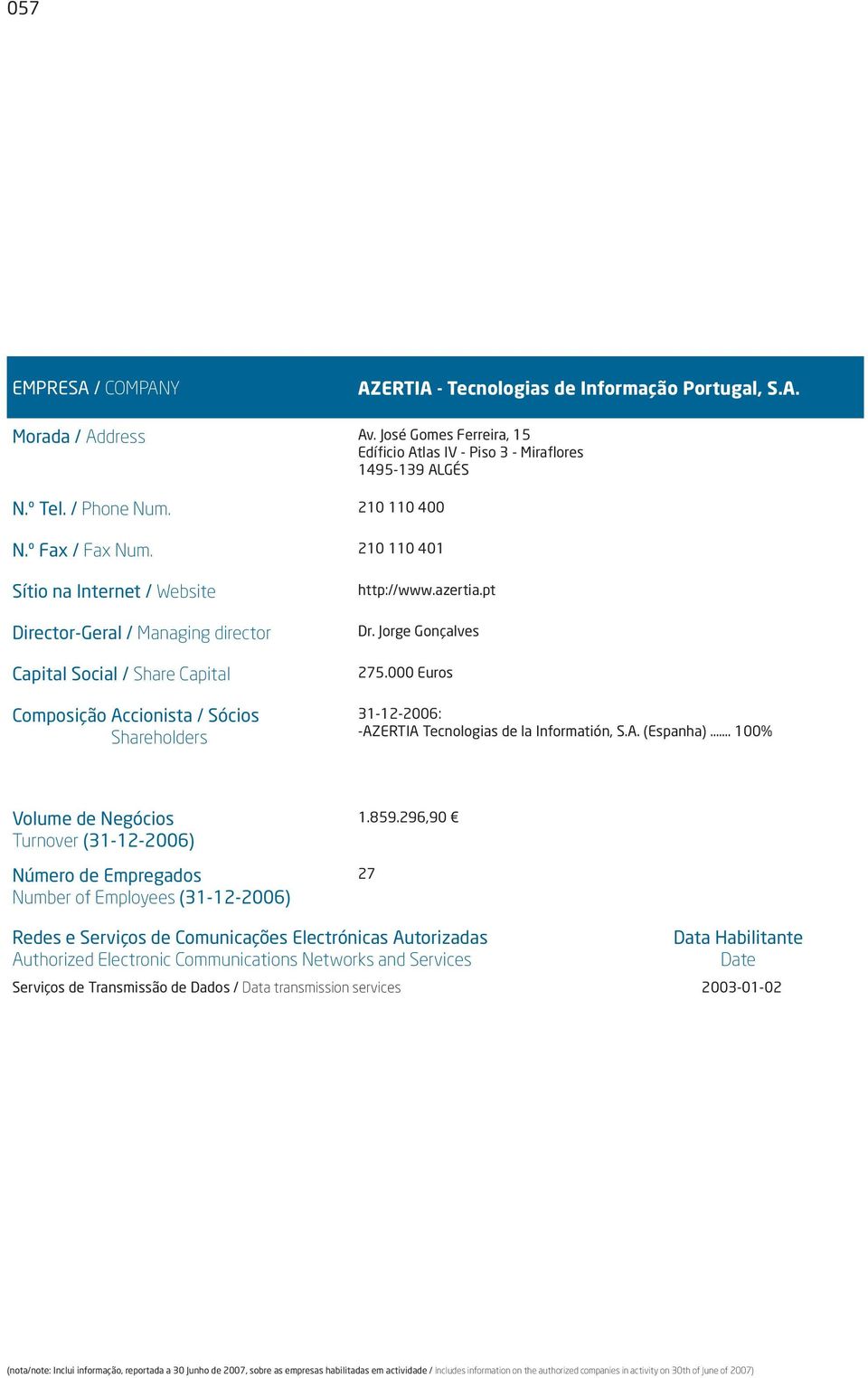 º Fax / Fax Num. 210 110 401 Director-Geral / Managing director http://www.azertia.pt Dr. Jorge Gonçalves 275.