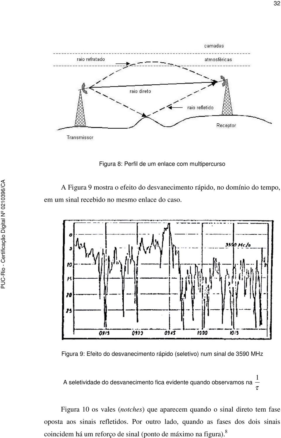 Figura 9: Efeito do desvanecimento rápido (seletivo) num sinal de 3590 MHz A seletividade do desvanecimento fica evidente quando