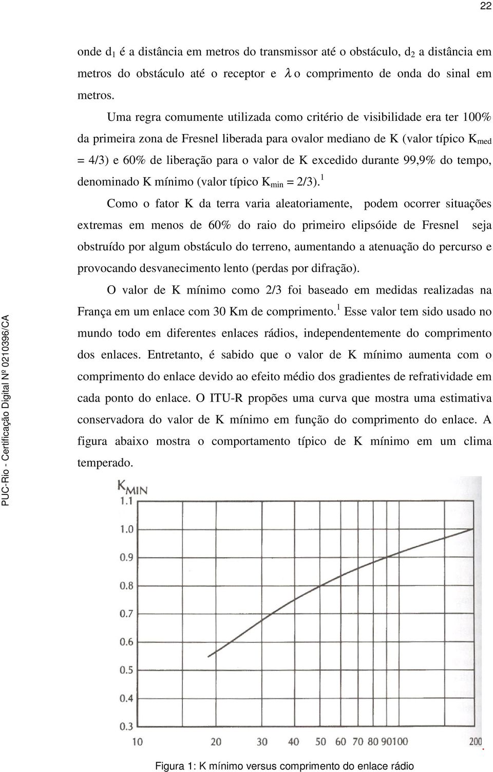 excedido durante 99,9% do tempo, denominado K mínimo (valor típico K min = 2/3).