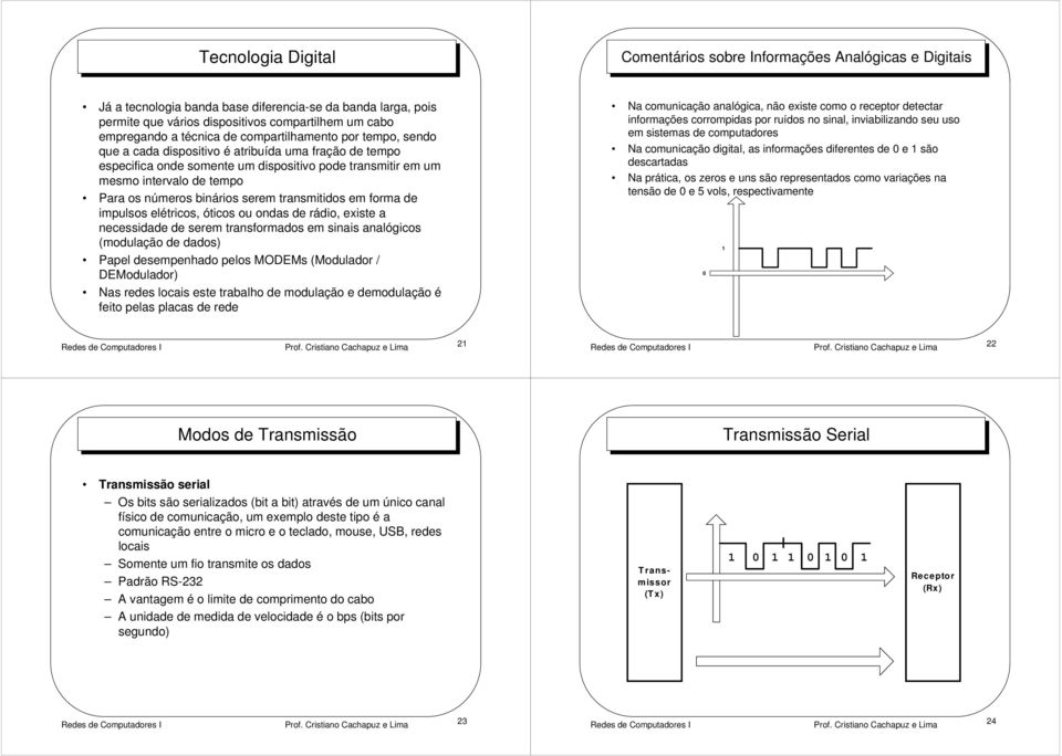 números binários serem transmitidos em forma de impulsos elétricos, óticos ou ondas de rádio, existe a necessidade de serem transformados em sinais analógicos (modulação de dados) Papel desempenhado