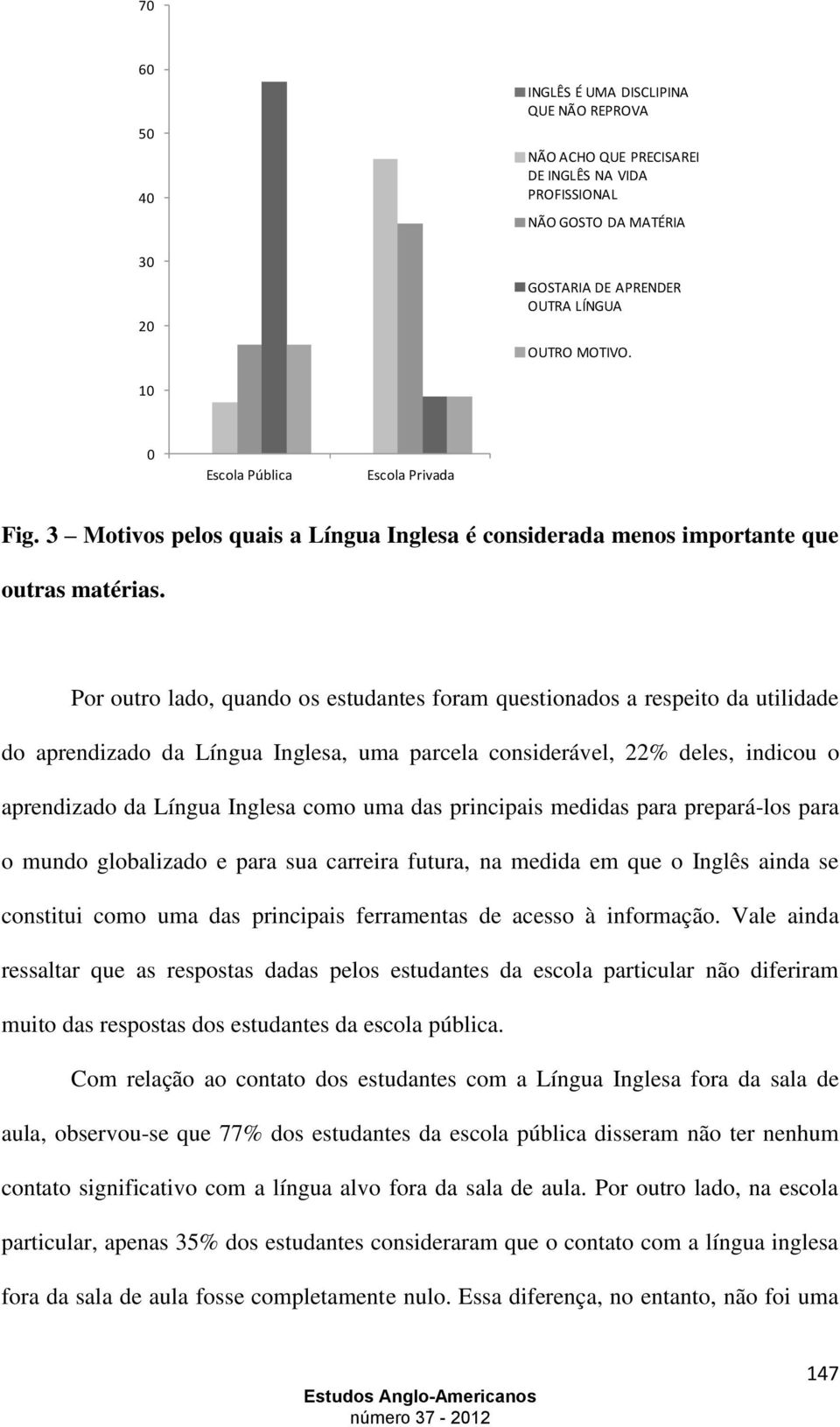 Por outro lado, quando os estudantes foram questionados a respeito da utilidade do aprendizado da Língua Inglesa, uma parcela considerável, 22% deles, indicou o aprendizado da Língua Inglesa como uma