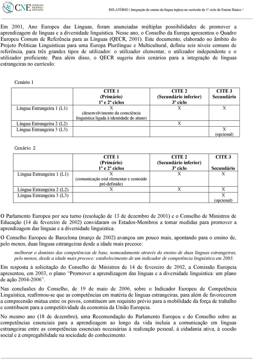 Este documento, elaborado no âmbito do Projeto Políticas Linguísticas para uma Europa Plurilingue e Multicultural, definiu seis níveis comuns de referência, para três grandes tipos de utilizador: o