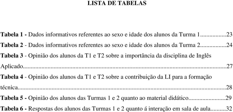 ..24 Tabela 3 - Opinião dos alunos da T1 e T2 sobre a importância da disciplina de Inglês Aplicado.