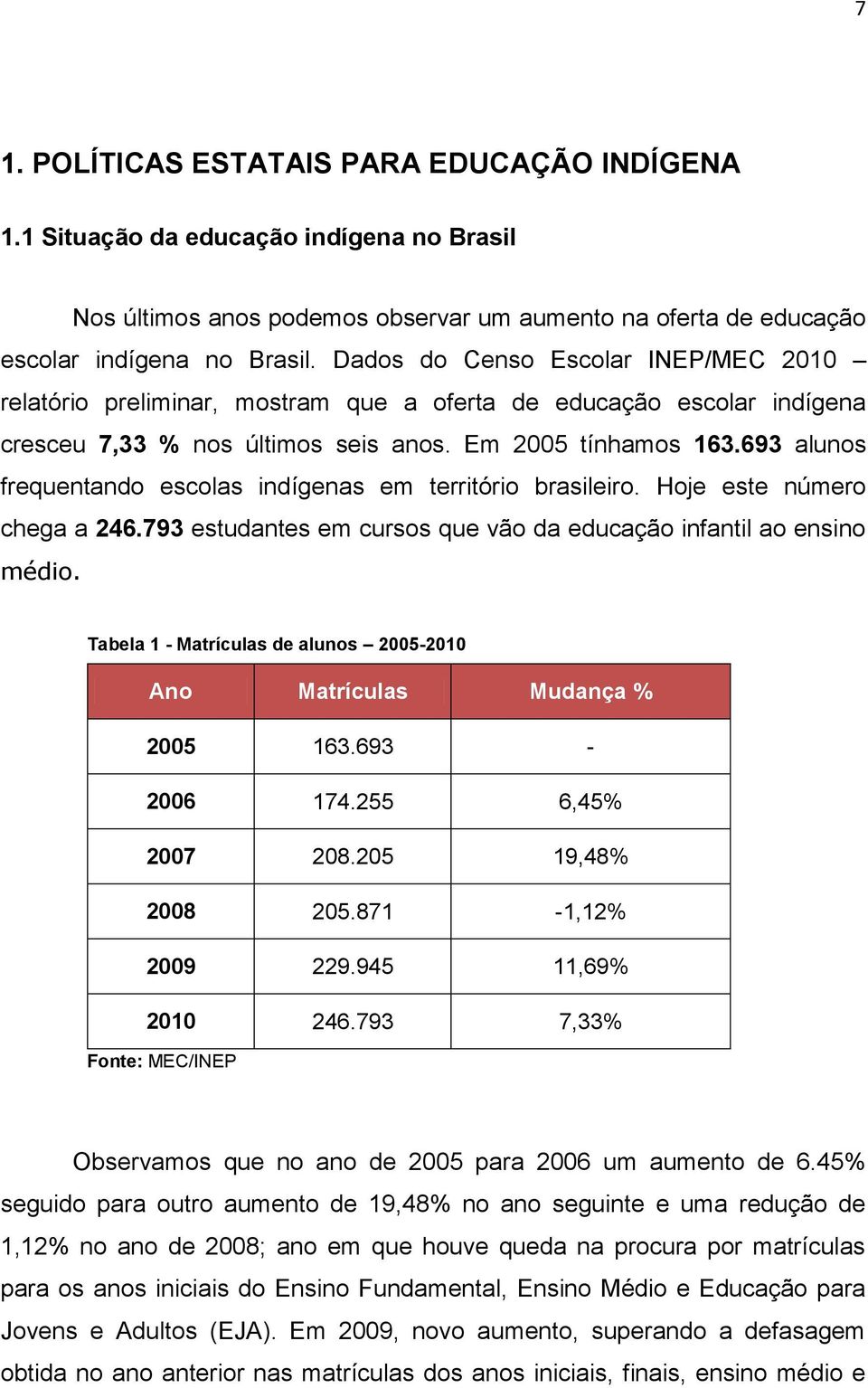 693 alunos frequentando escolas indígenas em território brasileiro. Hoje este número chega a 246.793 estudantes em cursos que vão da educação infantil ao ensino médio.
