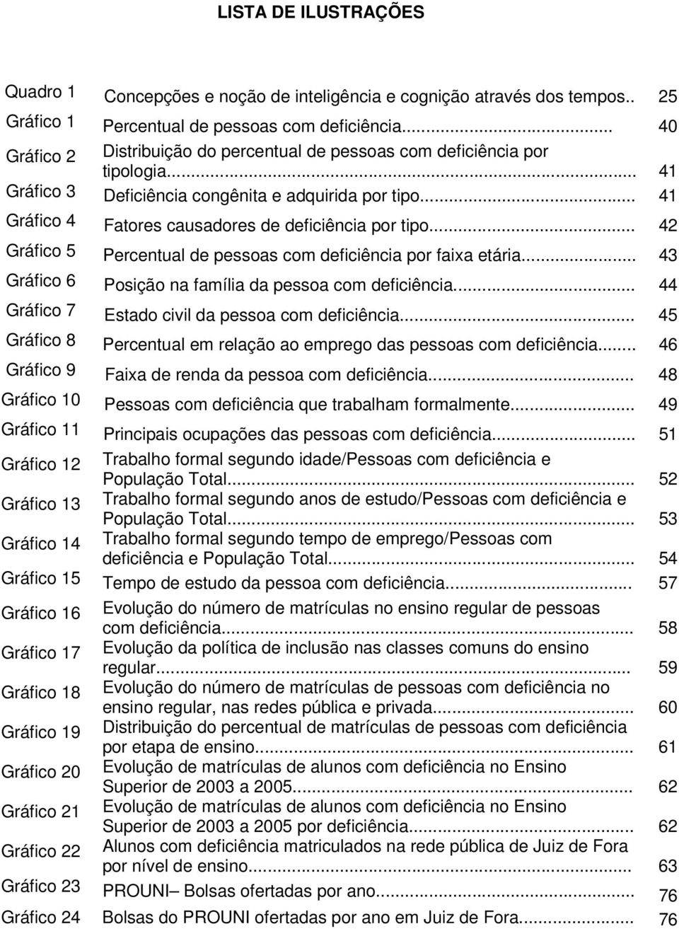 .. 42 Gráfico 5 Percentual de pessoas com deficiência por faixa etária... 43 Gráfico 6 Posição na família da pessoa com deficiência... 44 Gráfico 7 Estado civil da pessoa com deficiência.