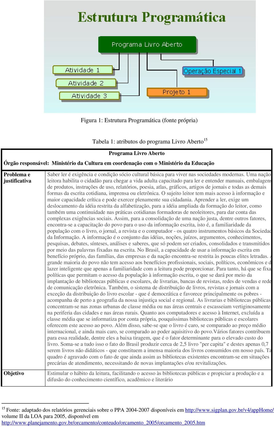 Uma nação leitora habilita o cidadão para chegar a vida adulta capacitado para ler e entender manuais, embalagens de produtos, instruções de uso, relatórios, poesia, atlas, gráficos, artigos de