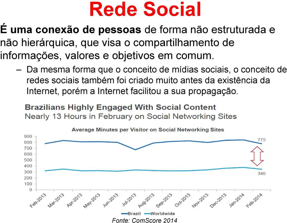 Da mesma forma que o conceito de mídias sociais, o conceito de redes sociais também foi