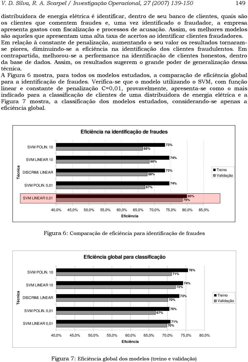 identificado o fraudador, a empresa apresenta gastos com fiscalização e processos de acusação.