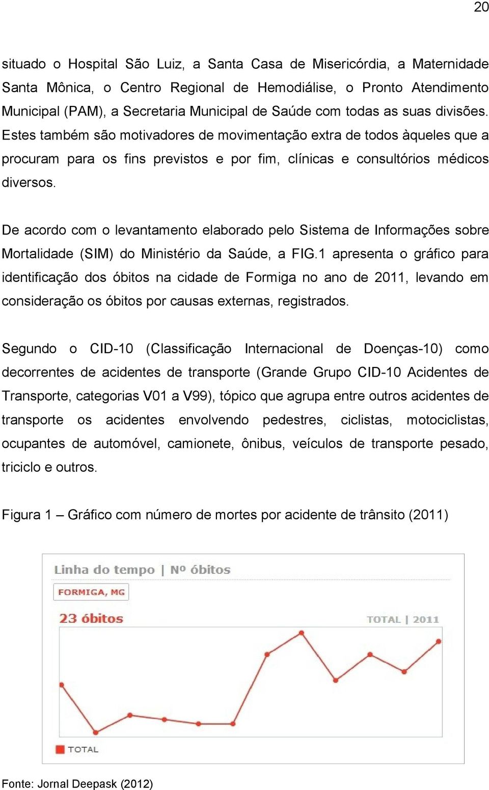 De acordo com o levantamento elaborado pelo Sistema de Informações sobre Mortalidade (SIM) do Ministério da Saúde, a FIG.