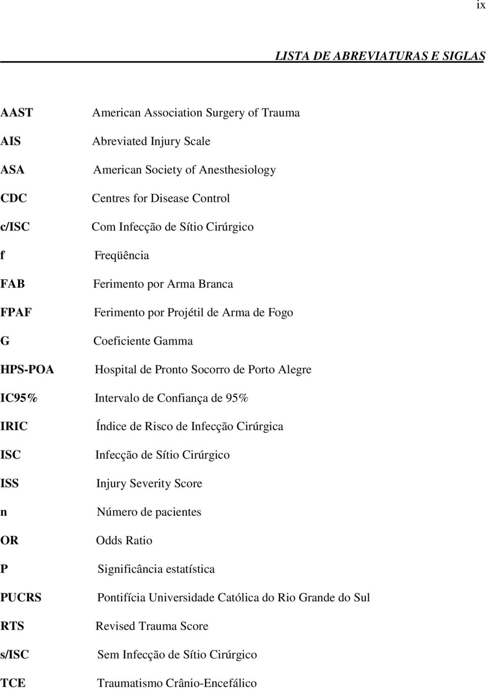 de Porto Alegre IC95% Intervalo de Confiança de 95% IRIC ISC ISS n OR P PUCRS RTS s/isc TCE Índice de Risco de Infecção Cirúrgica Infecção de Sítio Cirúrgico Injury Severity Score