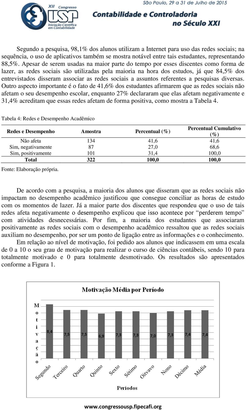 associar as redes sociais a assuntos referentes a pesquisas diversas.