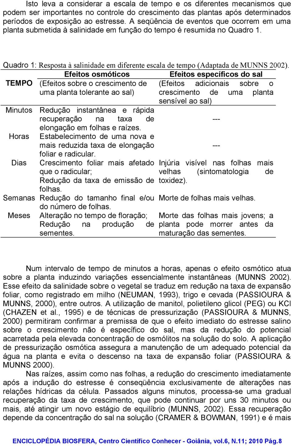 Quadro 1: Resposta à salinidade em diferente escala de tempo (Adaptada de MUNNS 2002).