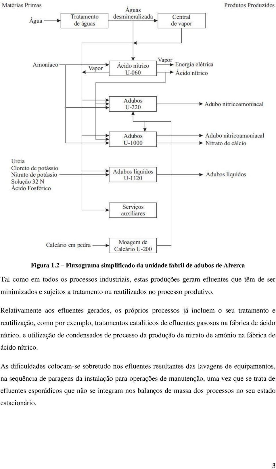 reutilizados no processo produtivo.